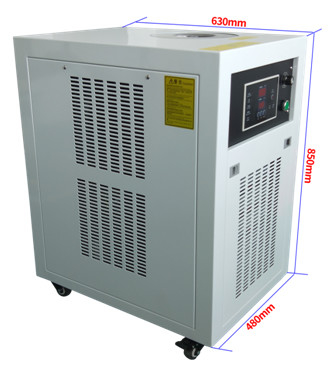 Sertifikat RoHS LED UV Curing Lamp 365nm Untuk Lem Tanpa Bayangan