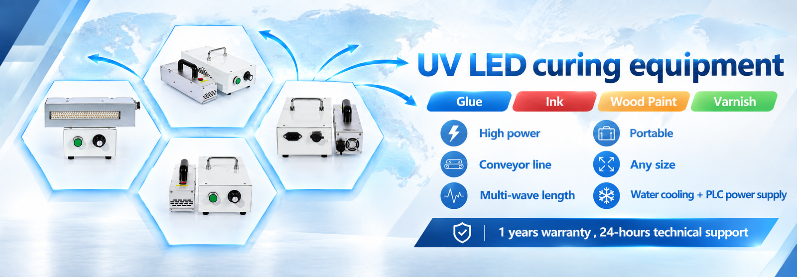 Solusi Penyembuhan UV
