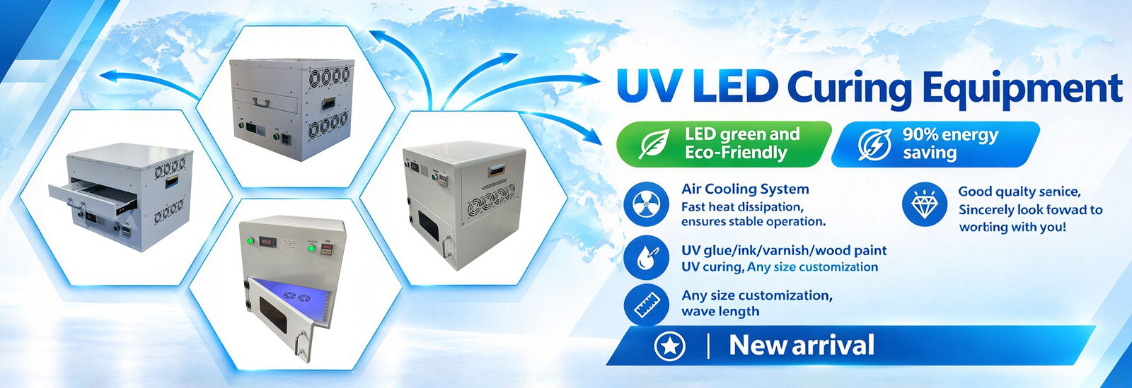 Peralatan Perawatan LED UV
