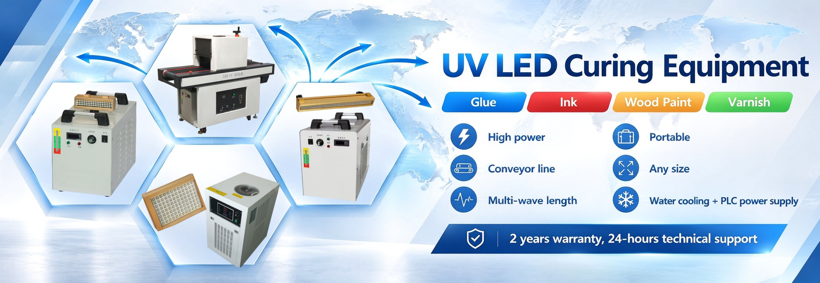 Sistem Penyembuhan UV LED
