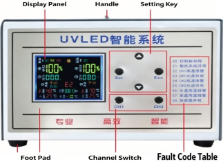 300x10mm Emitting Area UV LED Line Light 2400mW/cm2 High Power Ultraviolet Curing Lamp